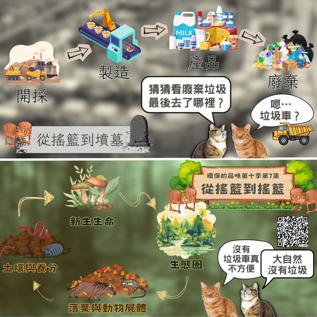 環保的品味 第十季第7集 設計師救地球！全球環境問題會是設計產業的藍海嗎？