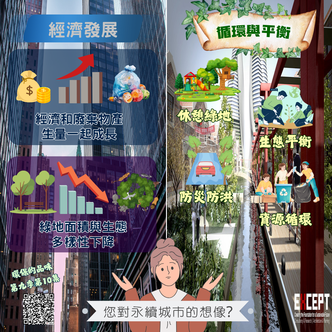 環保的品味 第九季第10集<br /> 前任市長被羈押之後...永續的城市應該有哪些條件？