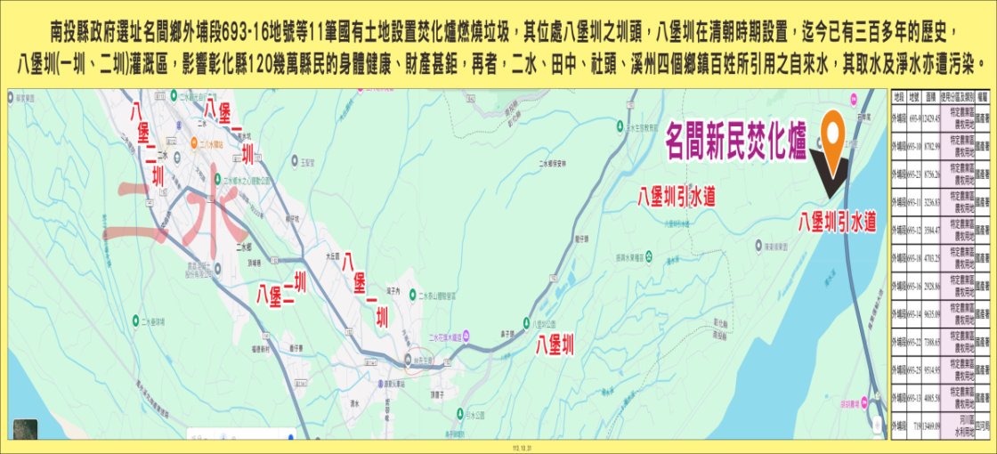 南投縣府強行促參焚化爐 不顧程序正義與公共利益 環評審查限縮公民參與 選址與用地取得未顧及正當法律程序