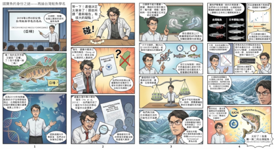 臺灣鮭魚（又稱臺灣櫻花鉤吻鮭）的學名爭議與分類探討